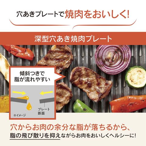 dショッピング
