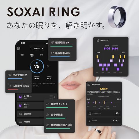 dショッピング