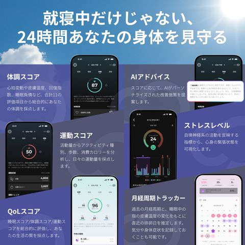 dショッピング