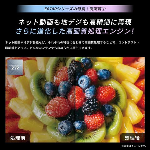 dショッピング