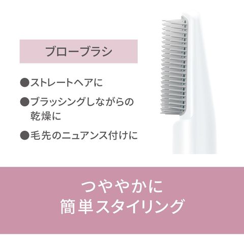 dショッピング