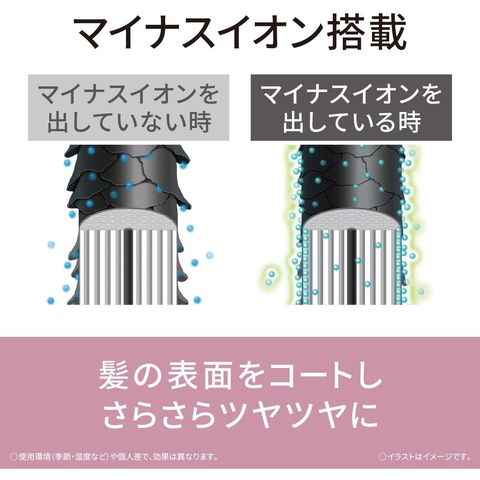 dショッピング