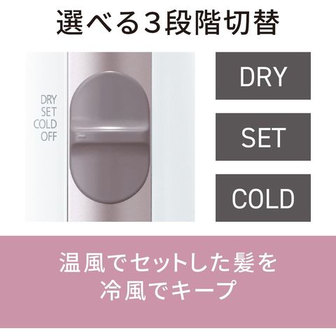 dショッピング