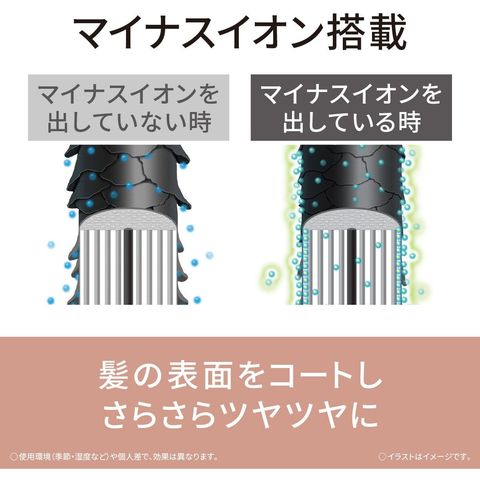 dショッピング