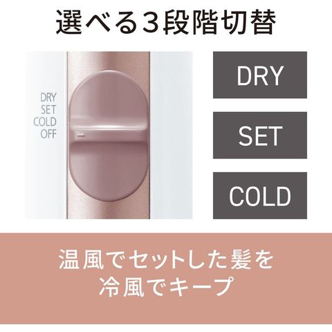 dショッピング