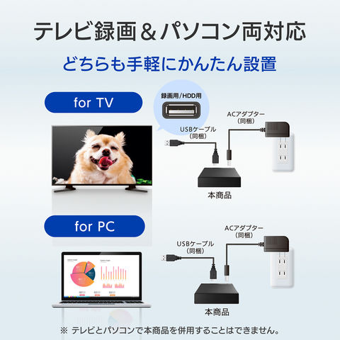 dショッピング