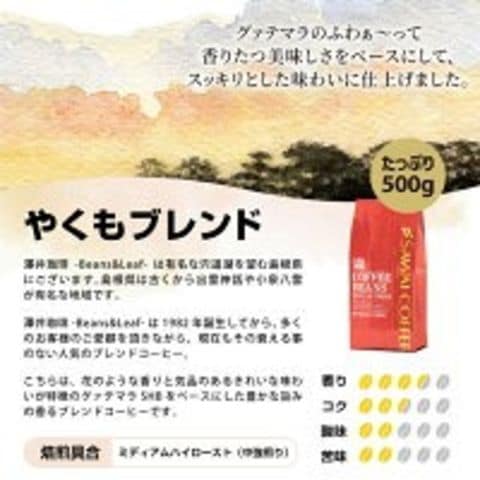 dショッピング