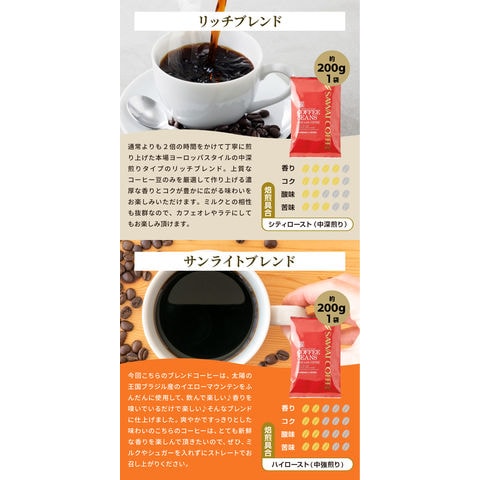 dショッピング