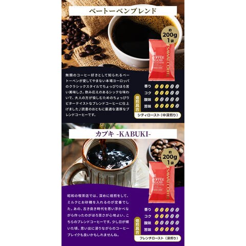 dショッピング