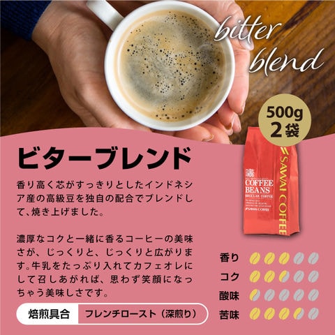 dショッピング