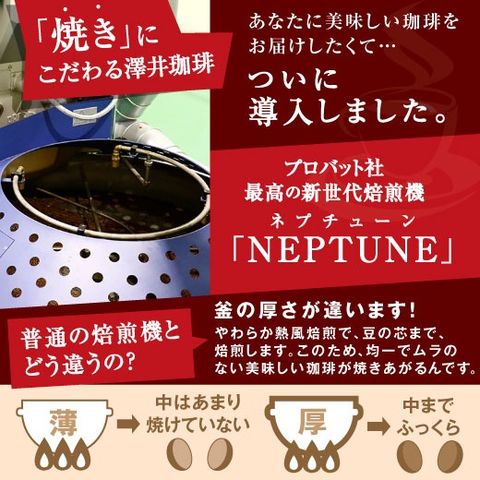 dショッピング