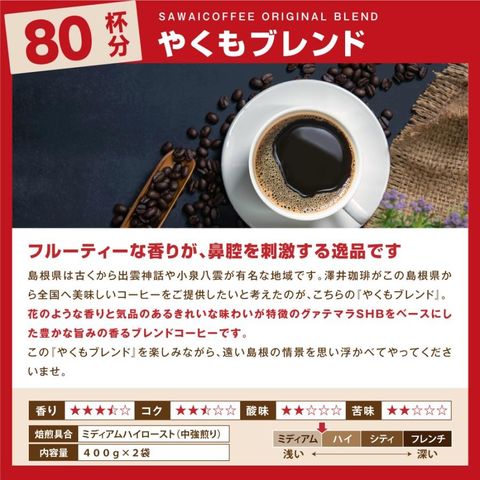 dショッピング