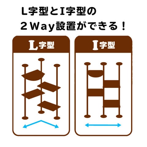 dショッピング
