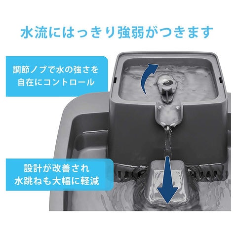 dショッピング