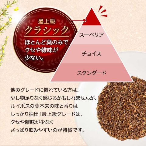 dショッピング