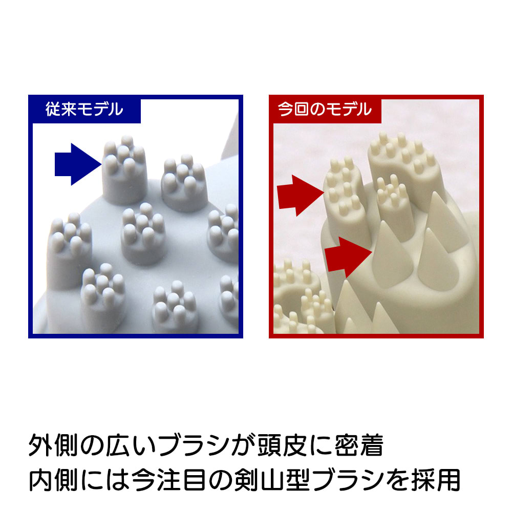 dショッピング