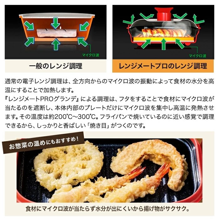 dショッピング