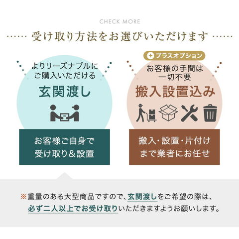 dショッピング