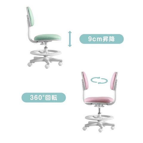 dショッピング