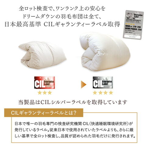 dショッピング
