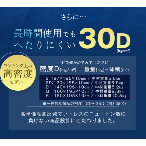 dショッピング