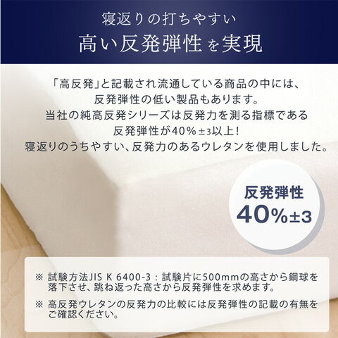 dショッピング