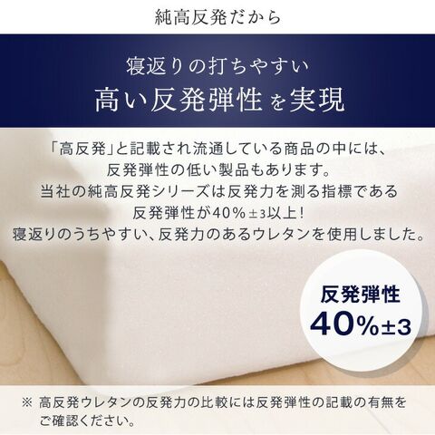 dショッピング