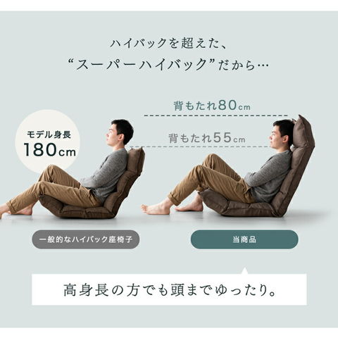 dショッピング