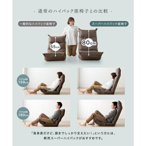 dショッピング