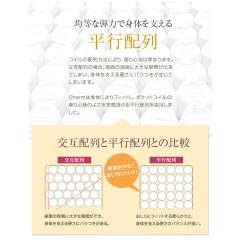 dショッピング
