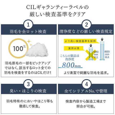 dショッピング