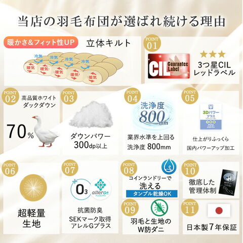 dショッピング
