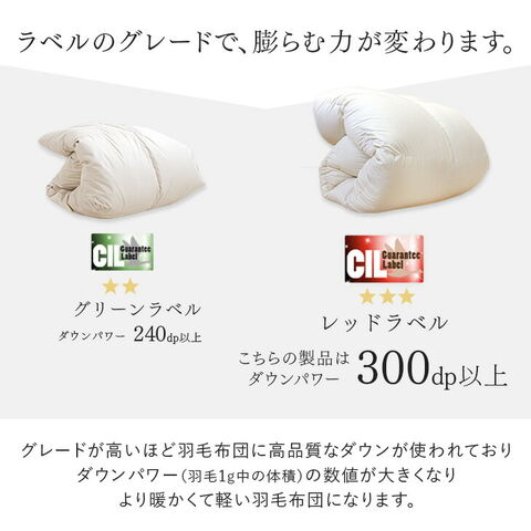 dショッピング
