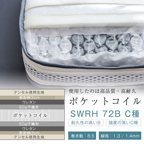 dショッピング