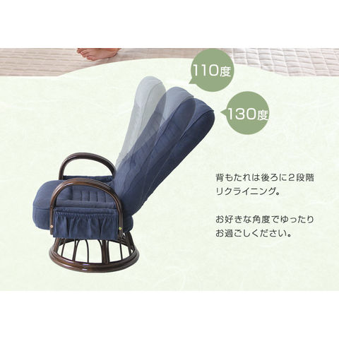 dショッピング