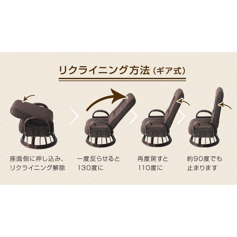 dショッピング