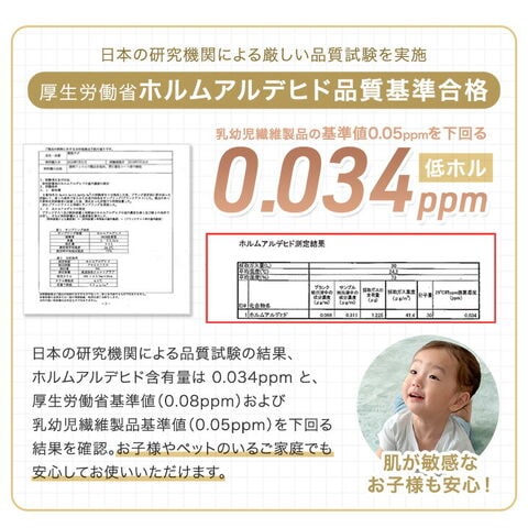 dショッピング