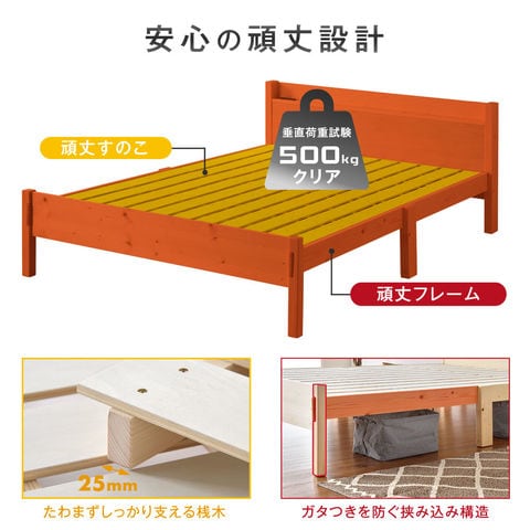 dショッピング