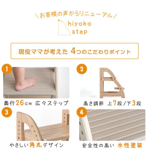 dショッピング