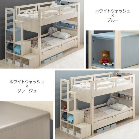 dショッピング