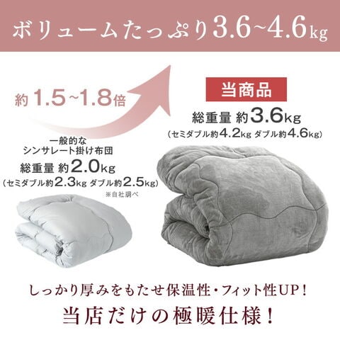 dショッピング