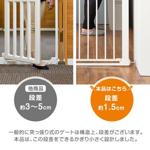 dショッピング