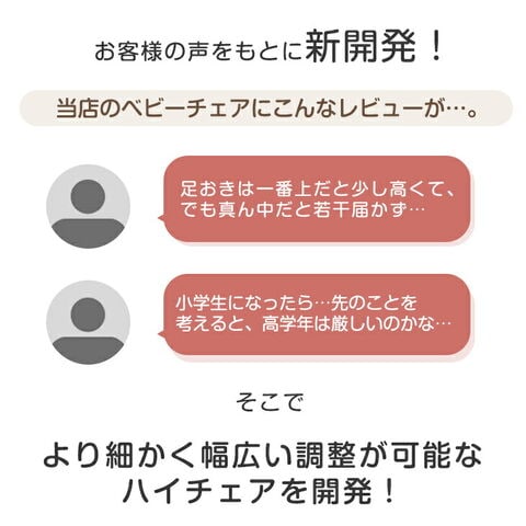 dショッピング