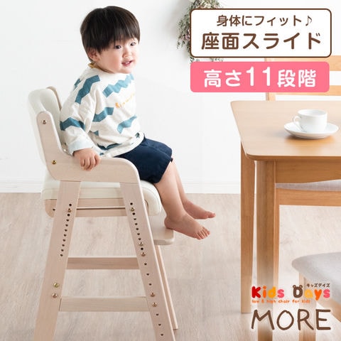 dショッピング