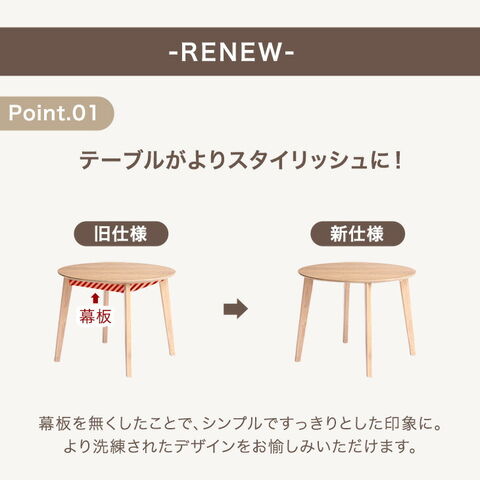 dポイントマーケット|自宅でカフェ気分。円形ダイニングテーブルセット 