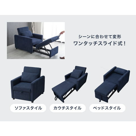 dショッピング