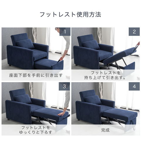 dショッピング
