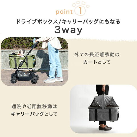 dショッピング
