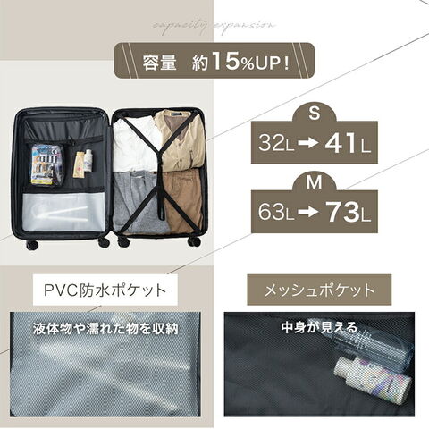 dショッピング