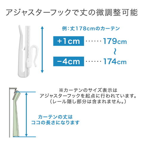 dショッピング